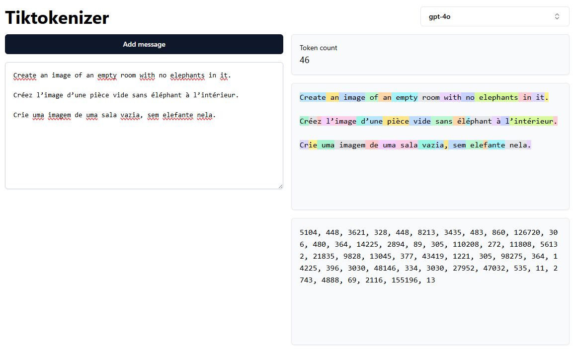 Why English is the Preferred Language for GPT-4 Tokenization